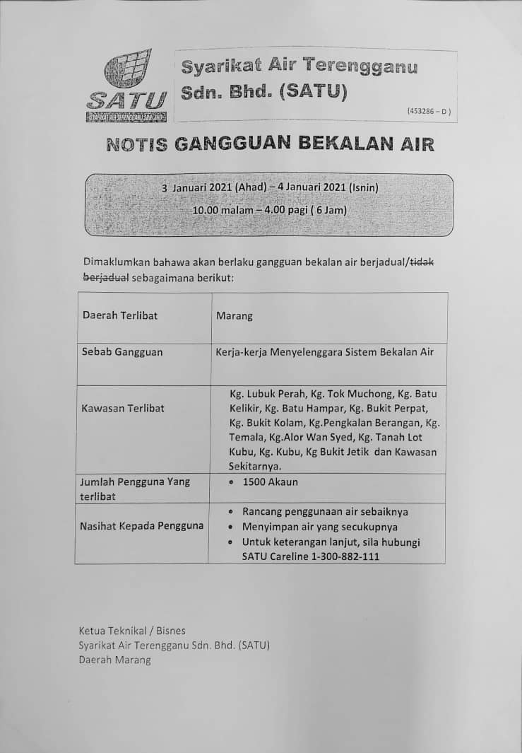 Gambar